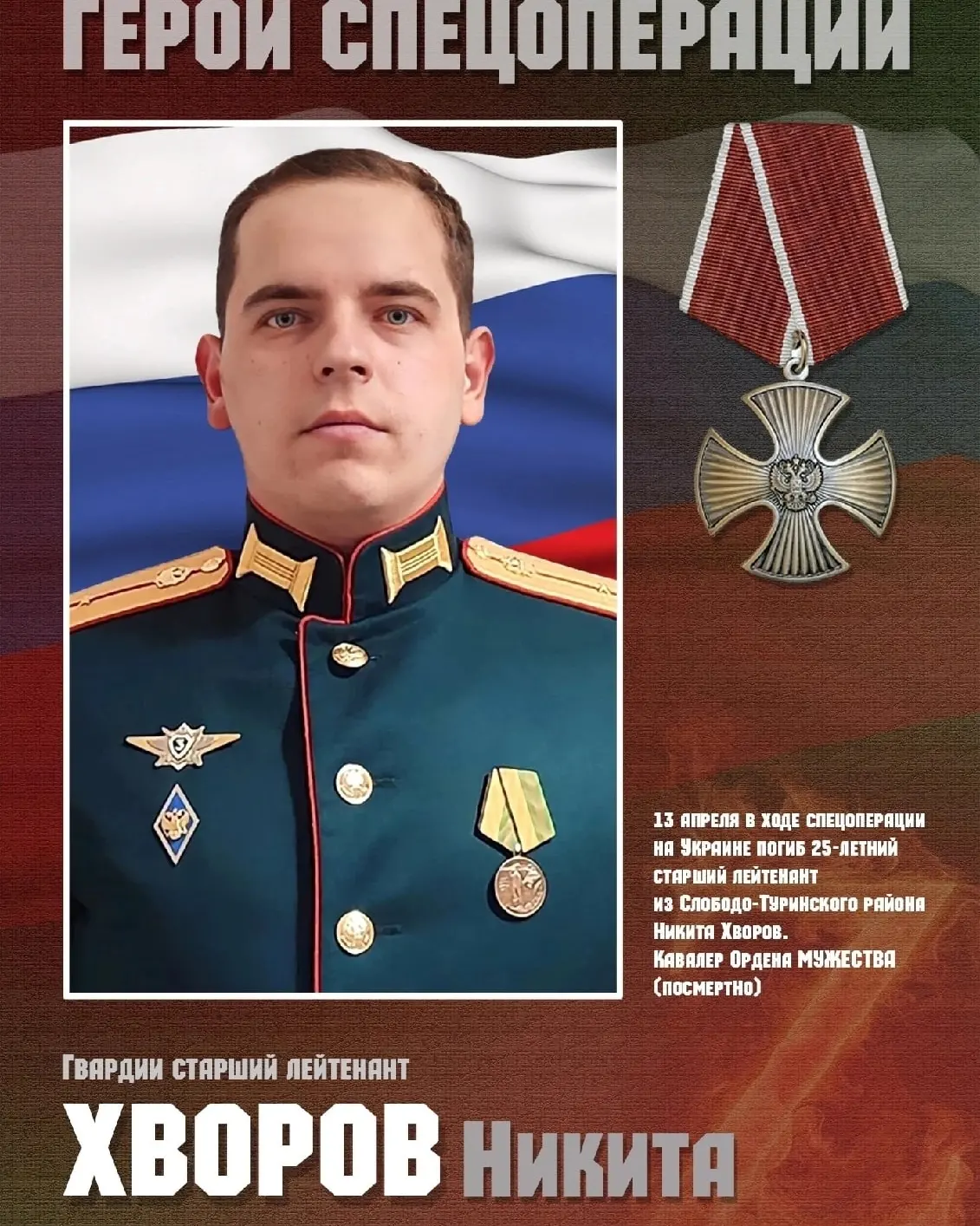 Хворов Никита Алексеевич